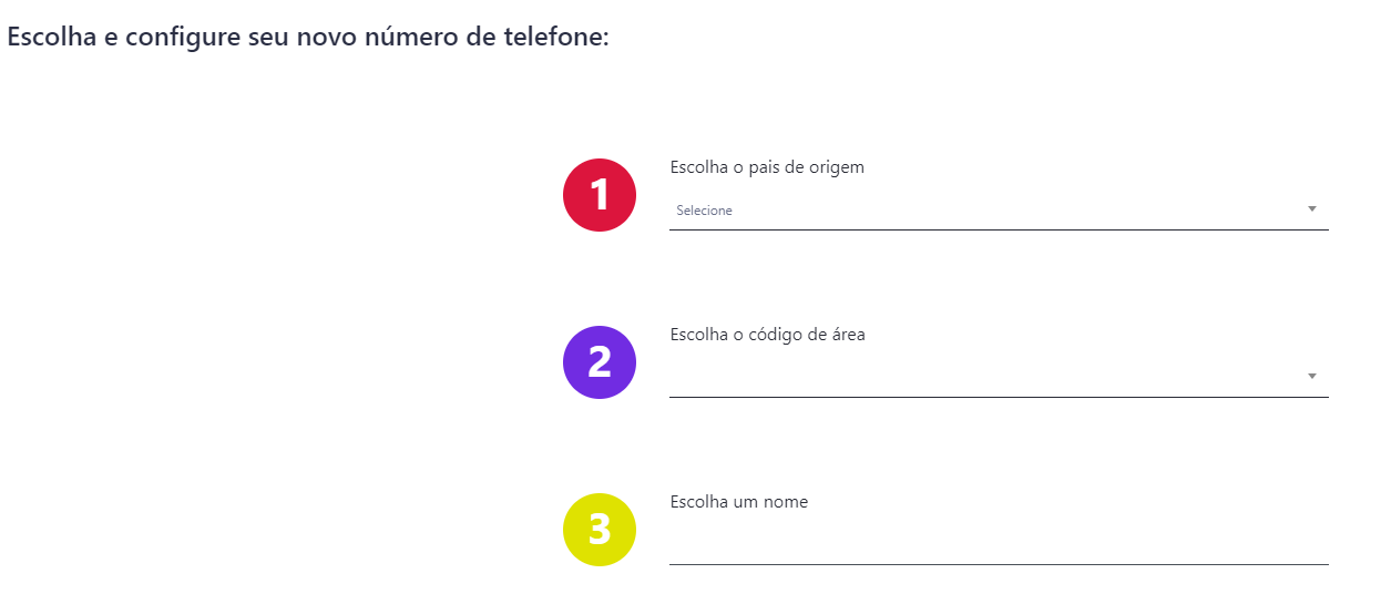 Canais Telefone