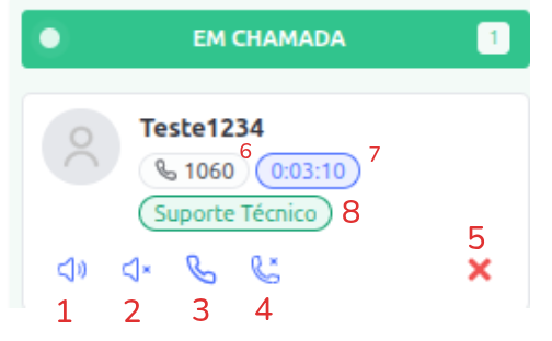 :class=sombracaixa Monitoração Agentes Botões de Ações