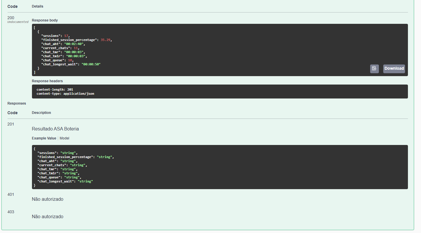 :class=sombracaixa Exemplo de retorno ASA Boteria dashboard