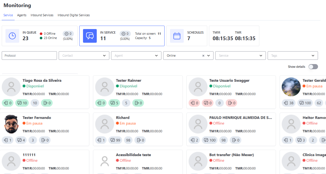 Monitoração - Em Atendimento com Visualização em Cards