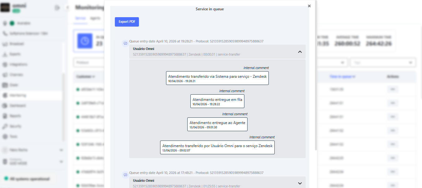 Observar Conversa